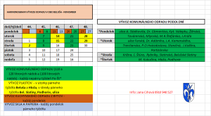 Harmonogram vývozu smetí 11 2023